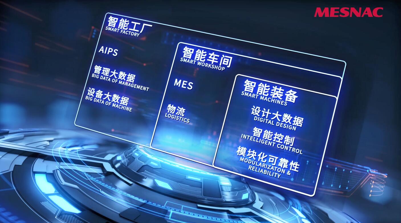 橡膠機械網
