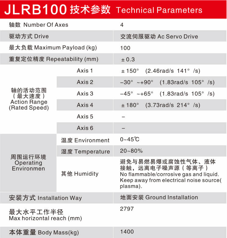 巨輪智能重載機器參數(shù)